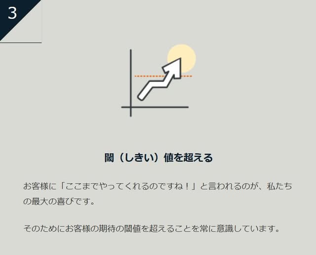 【ぴのこ通信vol.29】「閾値を超える」