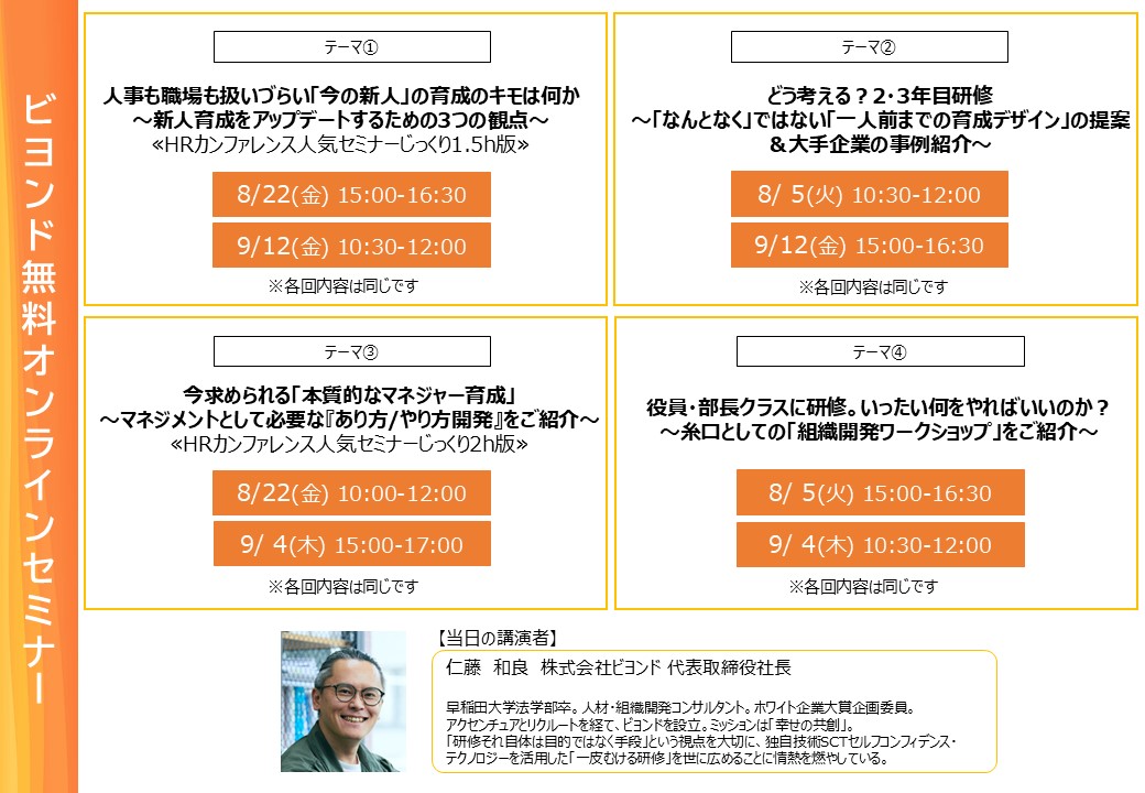ビヨンドメディア