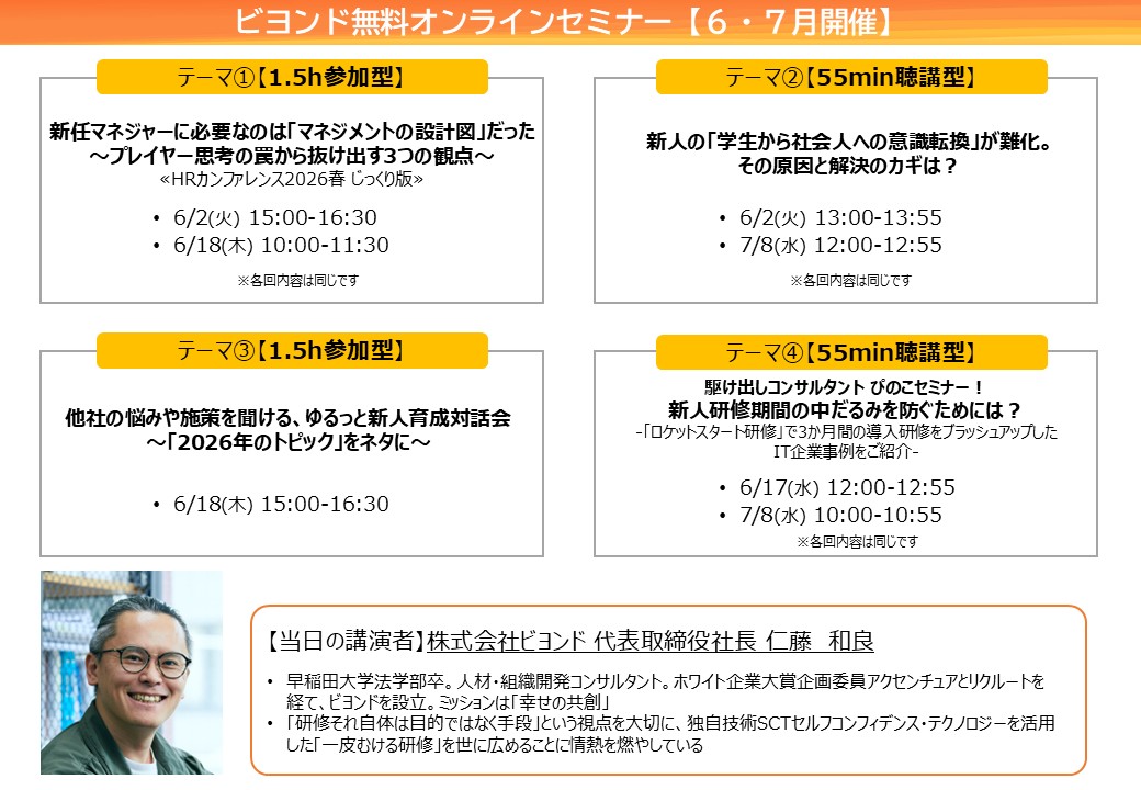 ビヨンドメディア